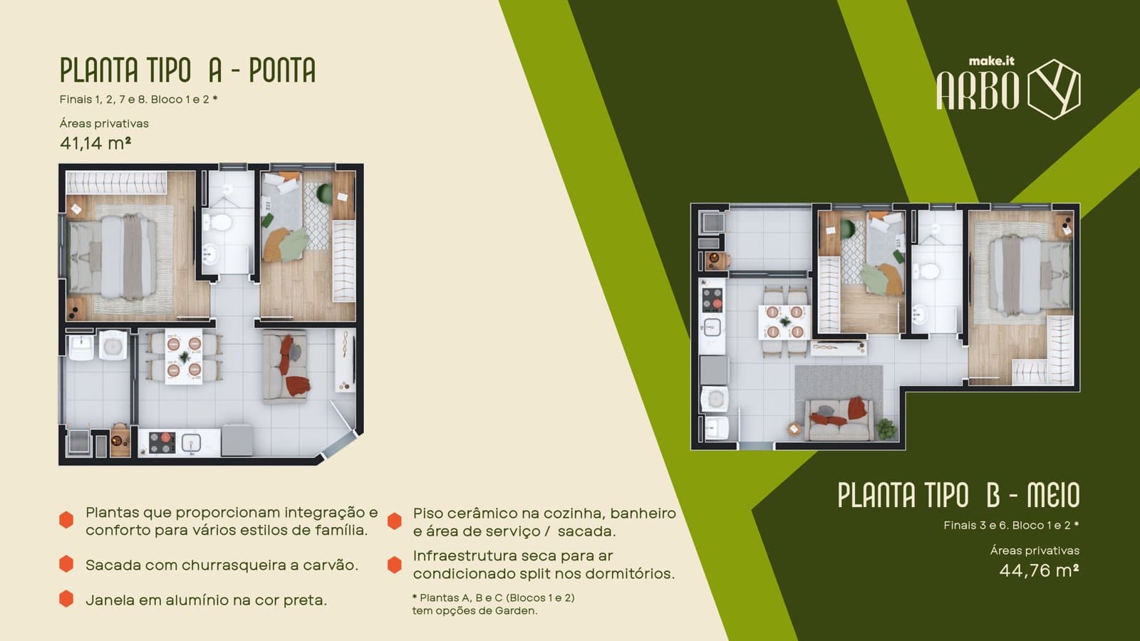 Planta de apartamento do Arbo