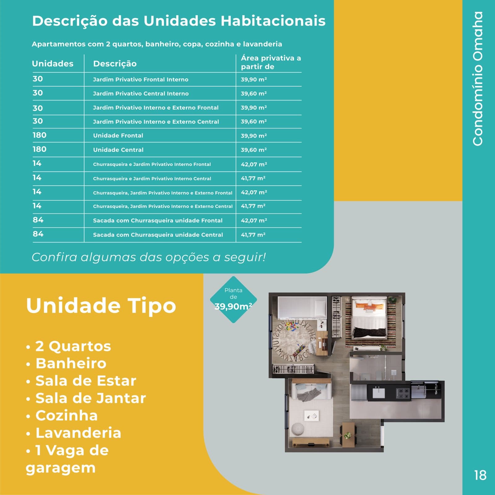 Planta de apartamento do Omaha